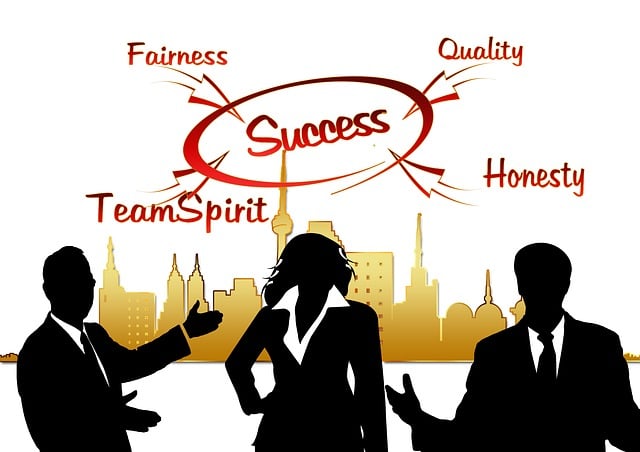 You are currently viewing The Key to Entrepreneurial Success: Mastering the Mindset